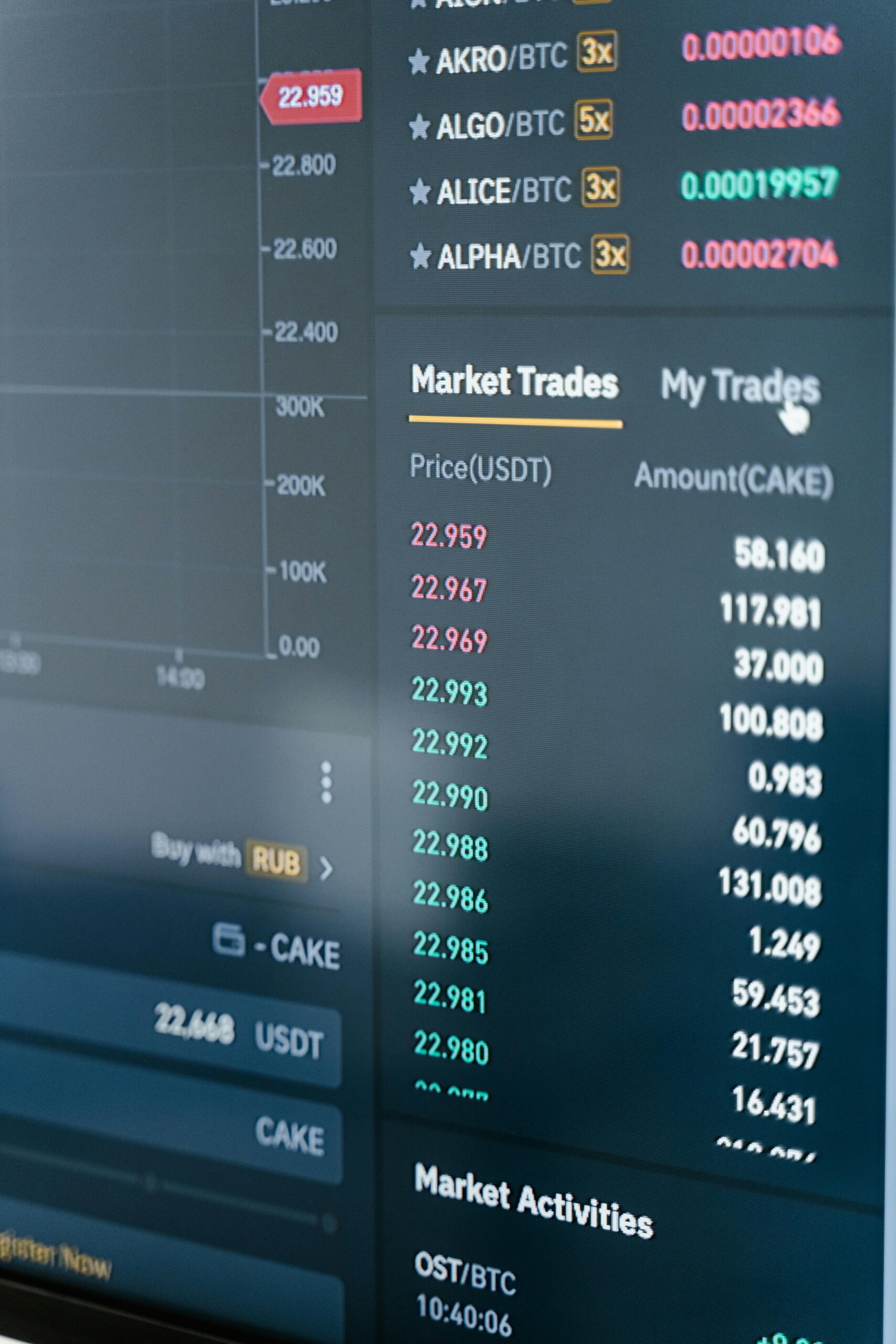 Korean ESG Investing Insights: Trends, Tech, and Challenges